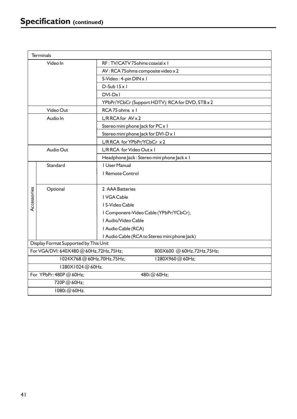 Specification | Audiovox FPE3705 User Manual | Page 44 / 45