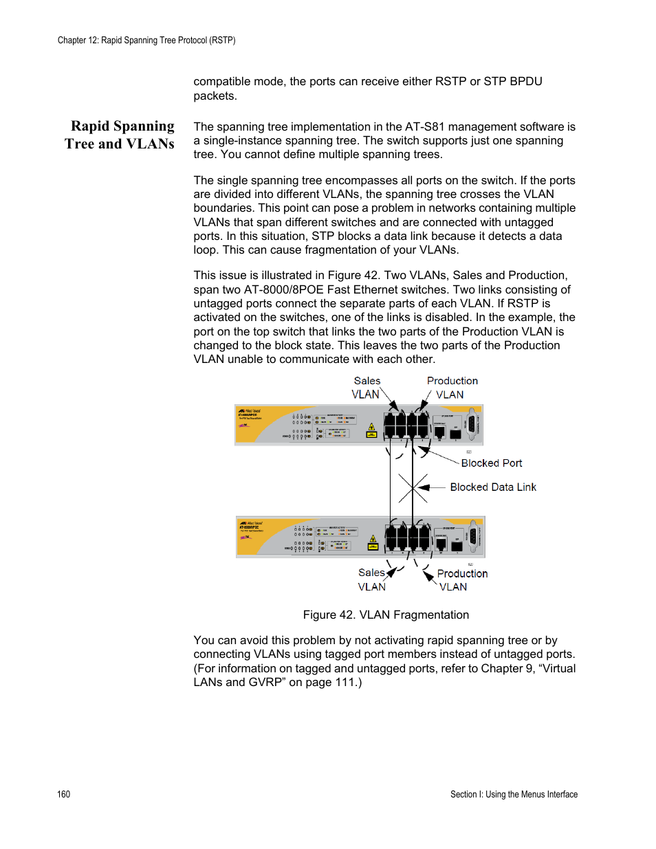 Rapid spanning tree and vlans, Figure 42. vlan fragmentation | Allied Telesis AT 8000/8POE User Manual | Page 160 / 360