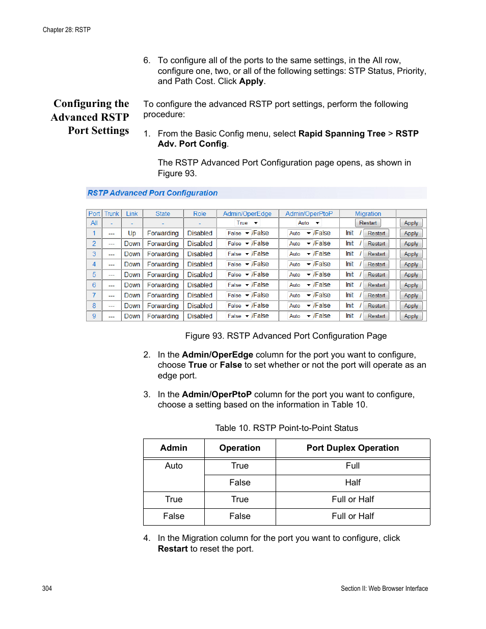 Configuring the advanced rstp port settings, Table 10. rstp point-to-point status | Allied Telesis AT 8000/8POE User Manual | Page 304 / 360