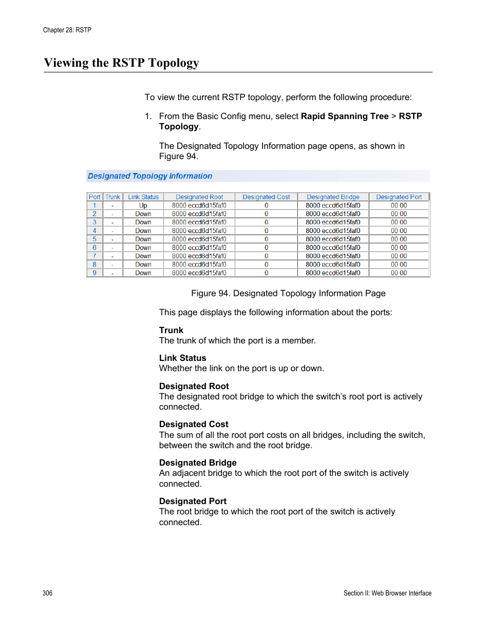 Viewing the rstp topology | Allied Telesis AT 8000/8POE User Manual | Page 306 / 360