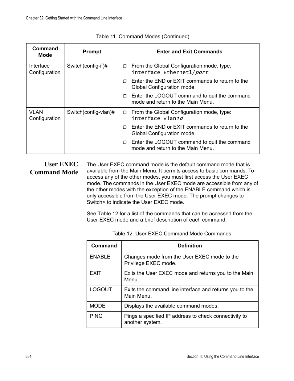 User exec command mode, Table 12. user exec command mode commands | Allied Telesis AT 8000/8POE User Manual | Page 334 / 360