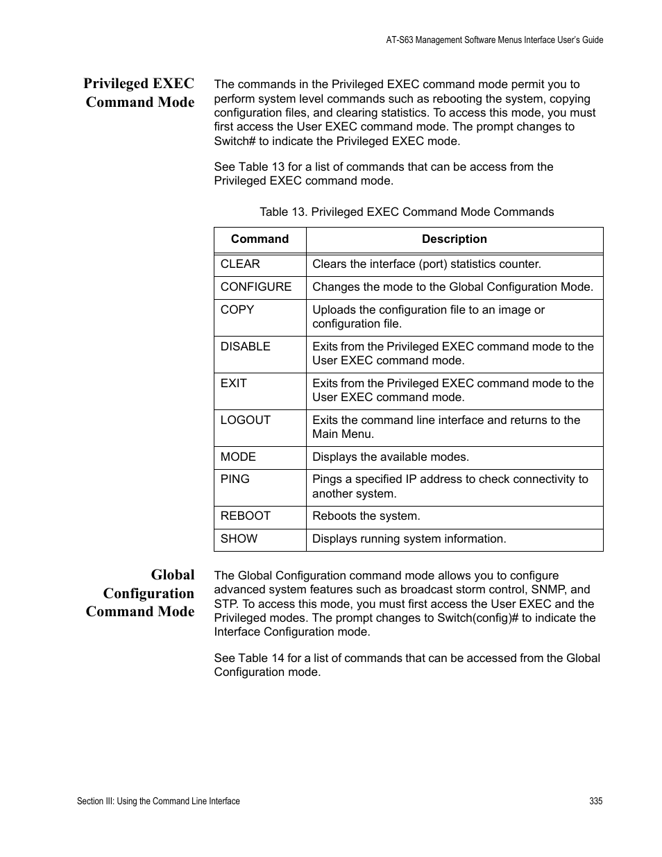 Privileged exec command mode, Global configuration command mode, Table 13. privileged exec command mode commands | Allied Telesis AT 8000/8POE User Manual | Page 335 / 360