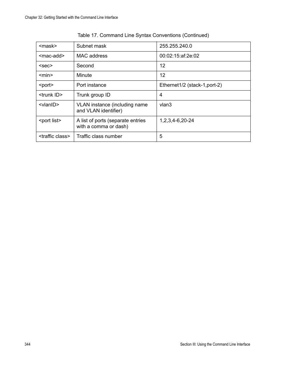 Allied Telesis AT 8000/8POE User Manual | Page 344 / 360