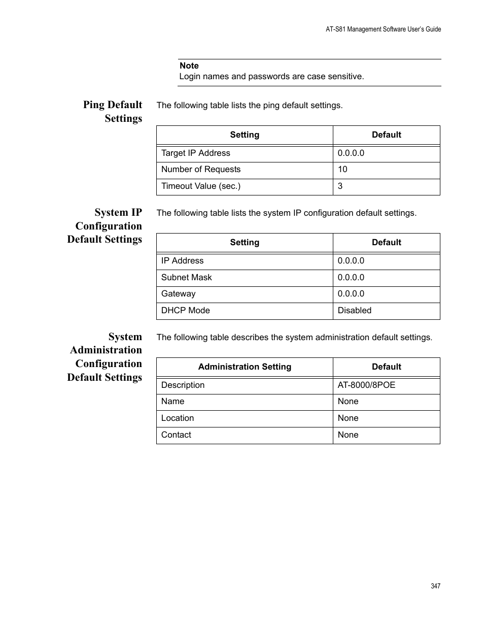 Ping default settings, System ip configuration default settings | Allied Telesis AT 8000/8POE User Manual | Page 347 / 360