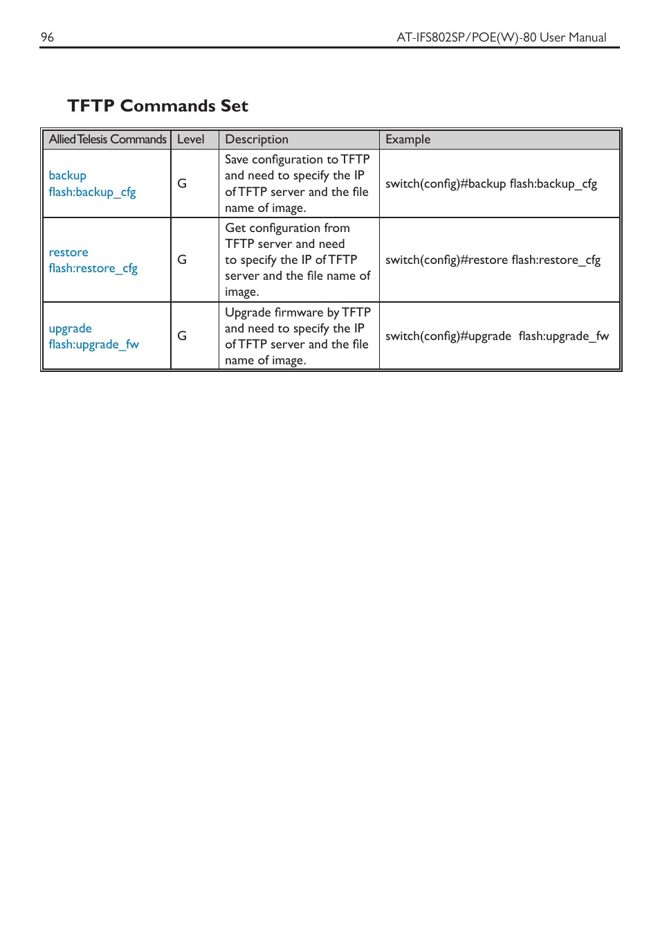 Tftp commands set | Allied Telesis AT-IFS802SP/POE User Manual | Page 100 / 105