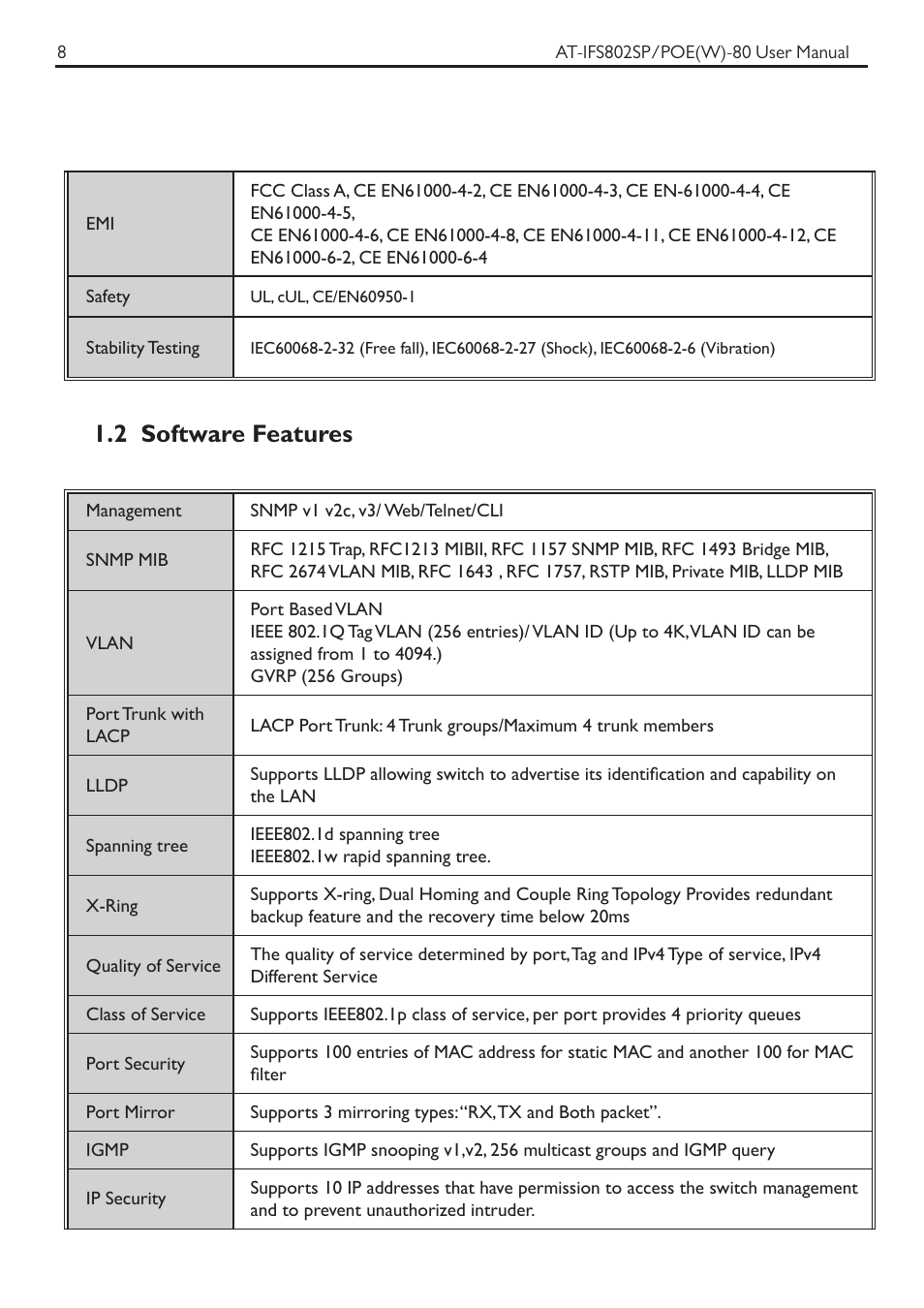 2 software features | Allied Telesis AT-IFS802SP/POE User Manual | Page 12 / 105