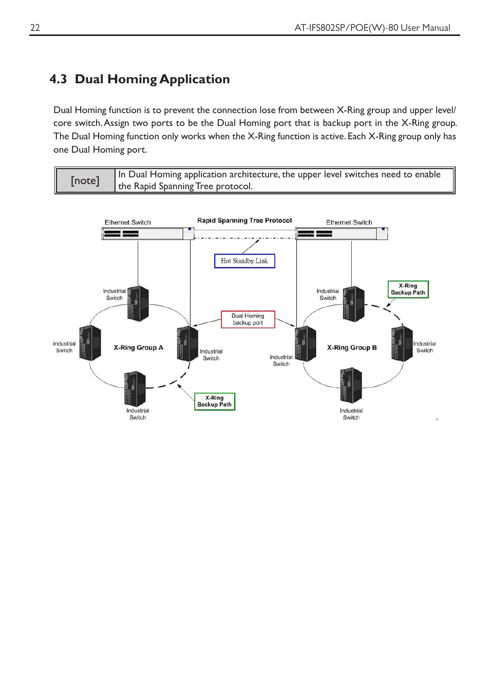 3 dual homing application | Allied Telesis AT-IFS802SP/POE User Manual | Page 26 / 105