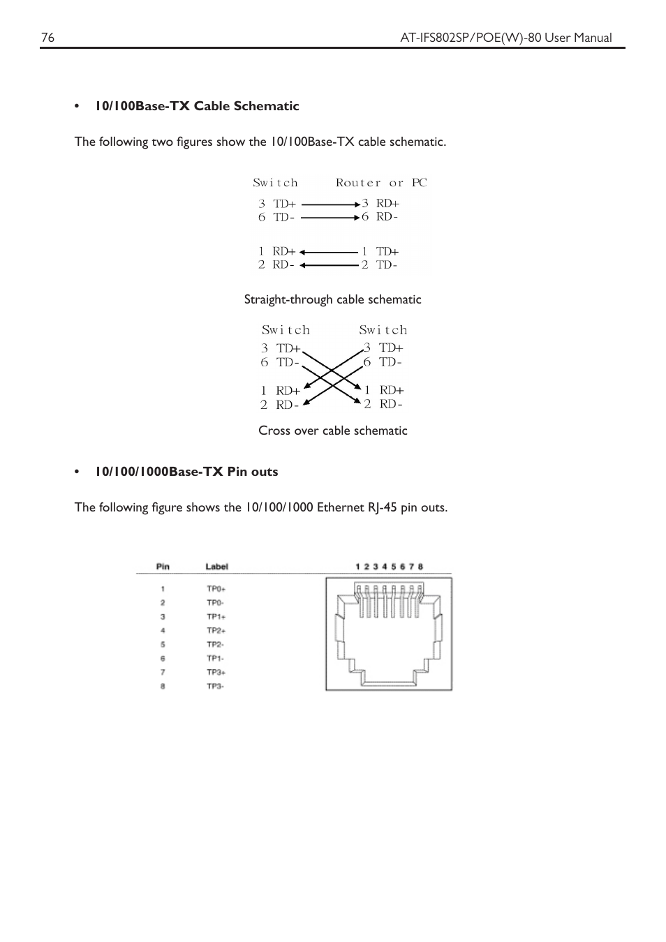 Allied Telesis AT-IFS802SP/POE User Manual | Page 80 / 105