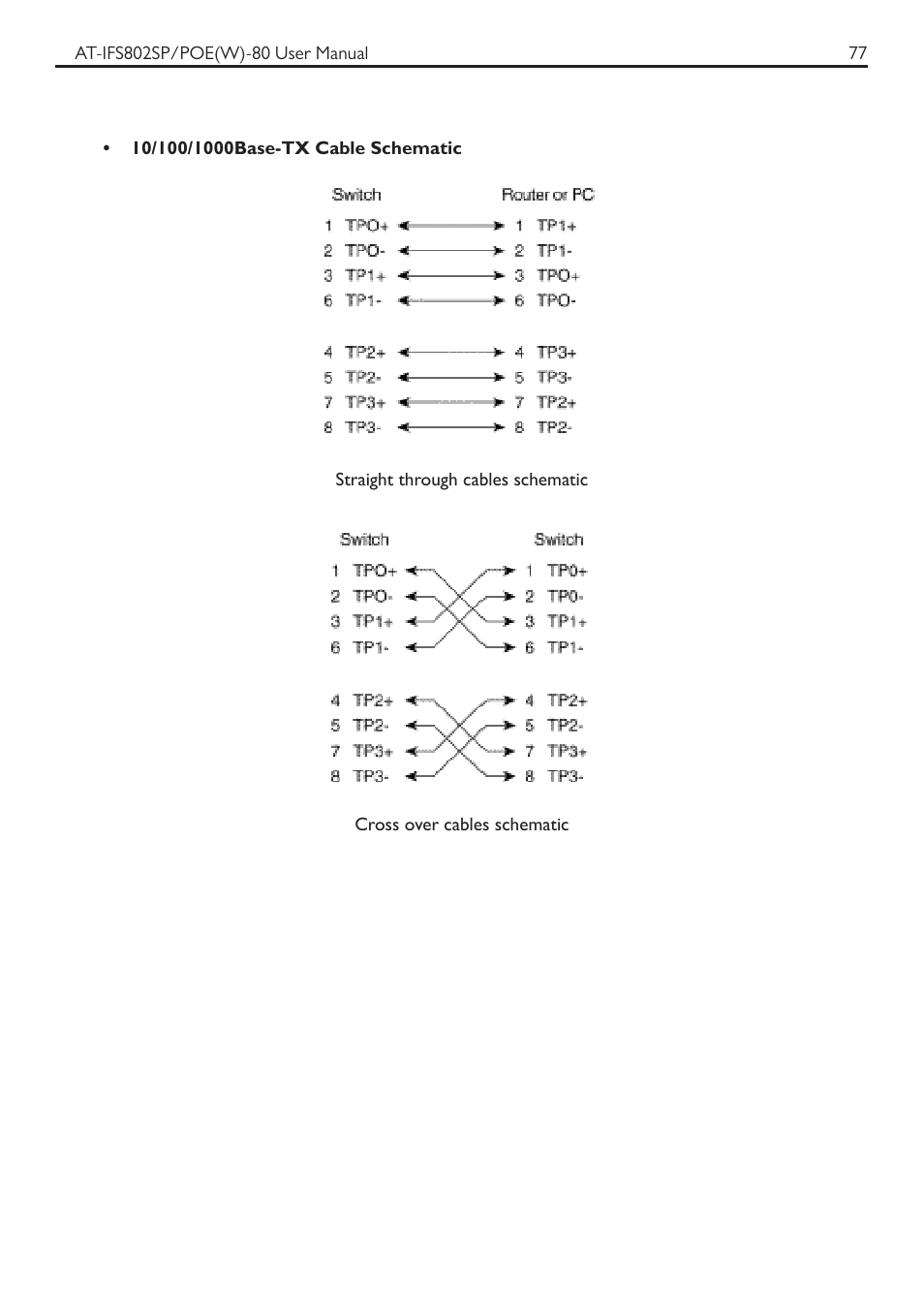 Allied Telesis AT-IFS802SP/POE User Manual | Page 81 / 105