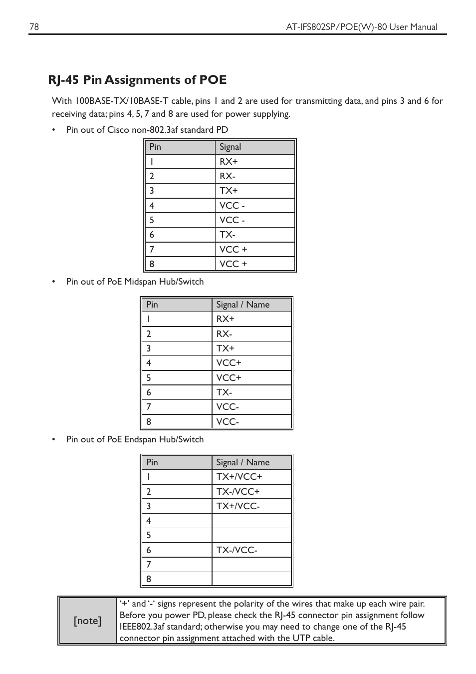Rj-45 pin assignments of poe | Allied Telesis AT-IFS802SP/POE User Manual | Page 82 / 105