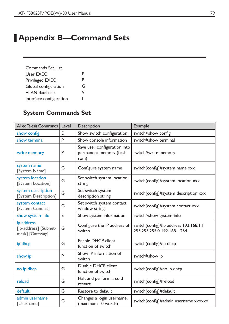 Appendix b—command sets, System commands set | Allied Telesis AT-IFS802SP/POE User Manual | Page 83 / 105