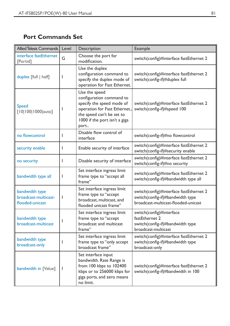 Port commands set | Allied Telesis AT-IFS802SP/POE User Manual | Page 85 / 105