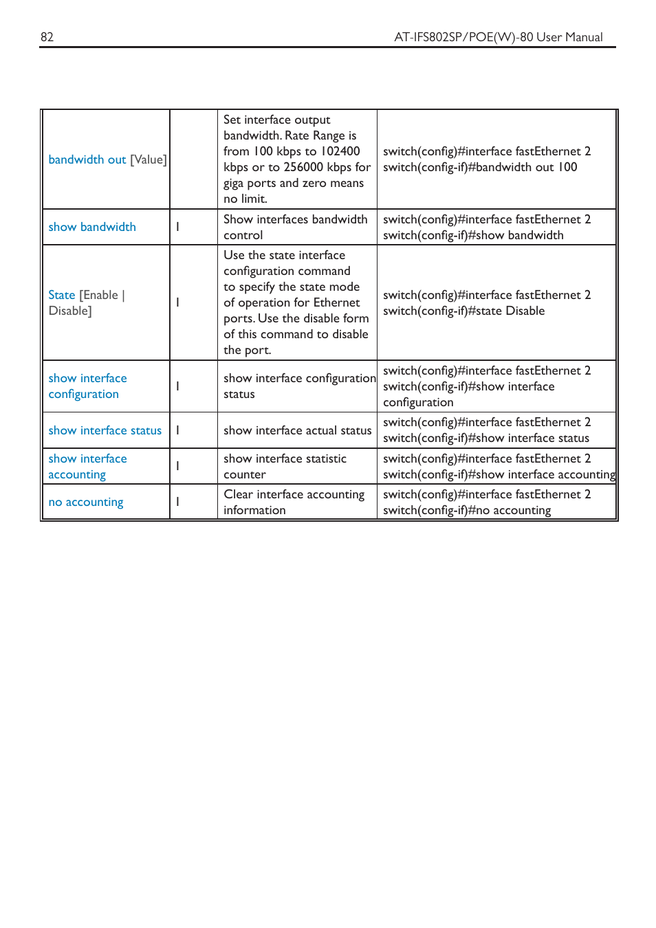 Allied Telesis AT-IFS802SP/POE User Manual | Page 86 / 105