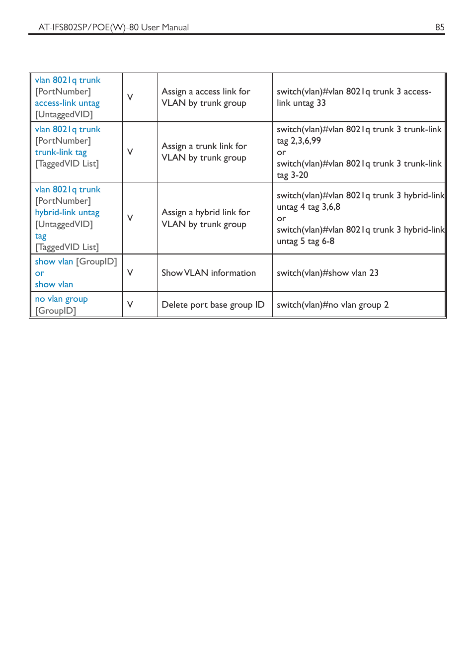 Allied Telesis AT-IFS802SP/POE User Manual | Page 89 / 105