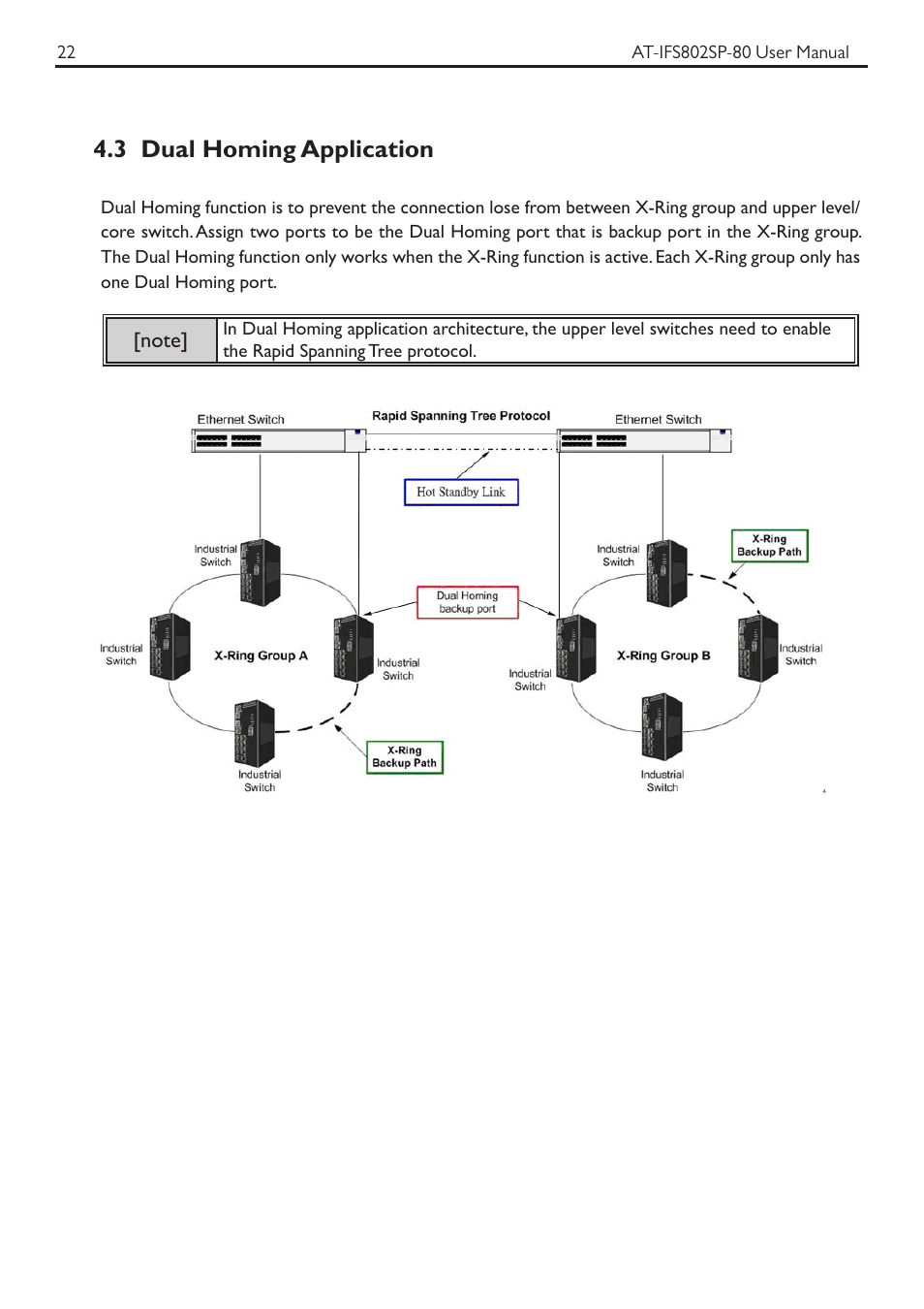 3 dual homing application | Allied Telesis AT-IFS802SP User Manual | Page 26 / 101