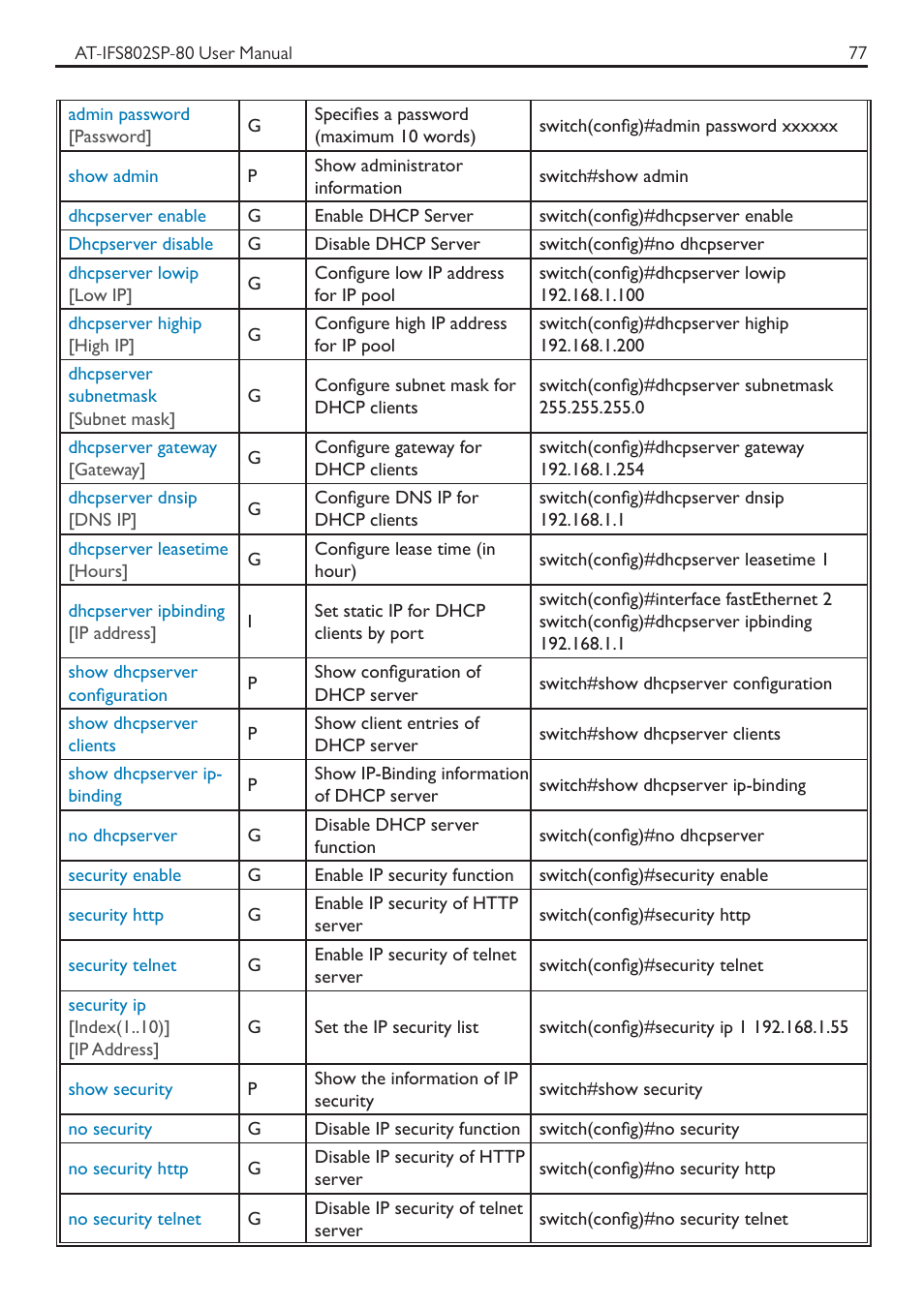 Allied Telesis AT-IFS802SP User Manual | Page 81 / 101