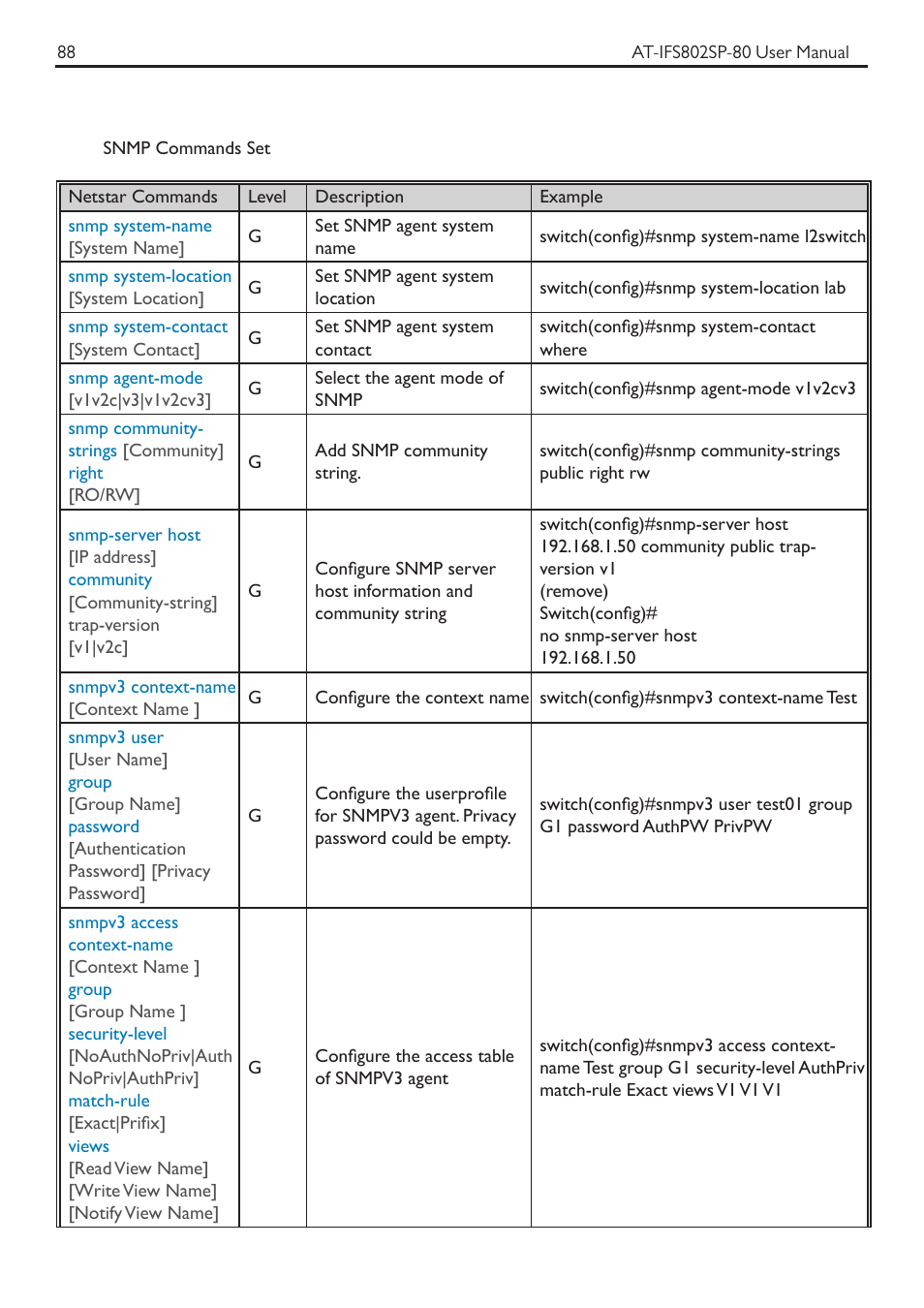 Allied Telesis AT-IFS802SP User Manual | Page 92 / 101