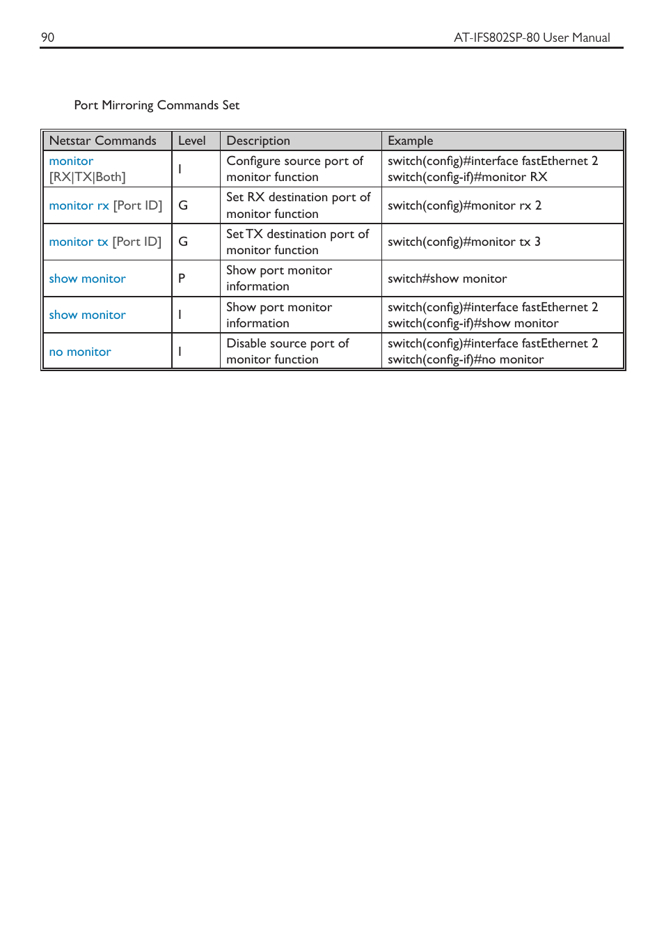 Allied Telesis AT-IFS802SP User Manual | Page 94 / 101