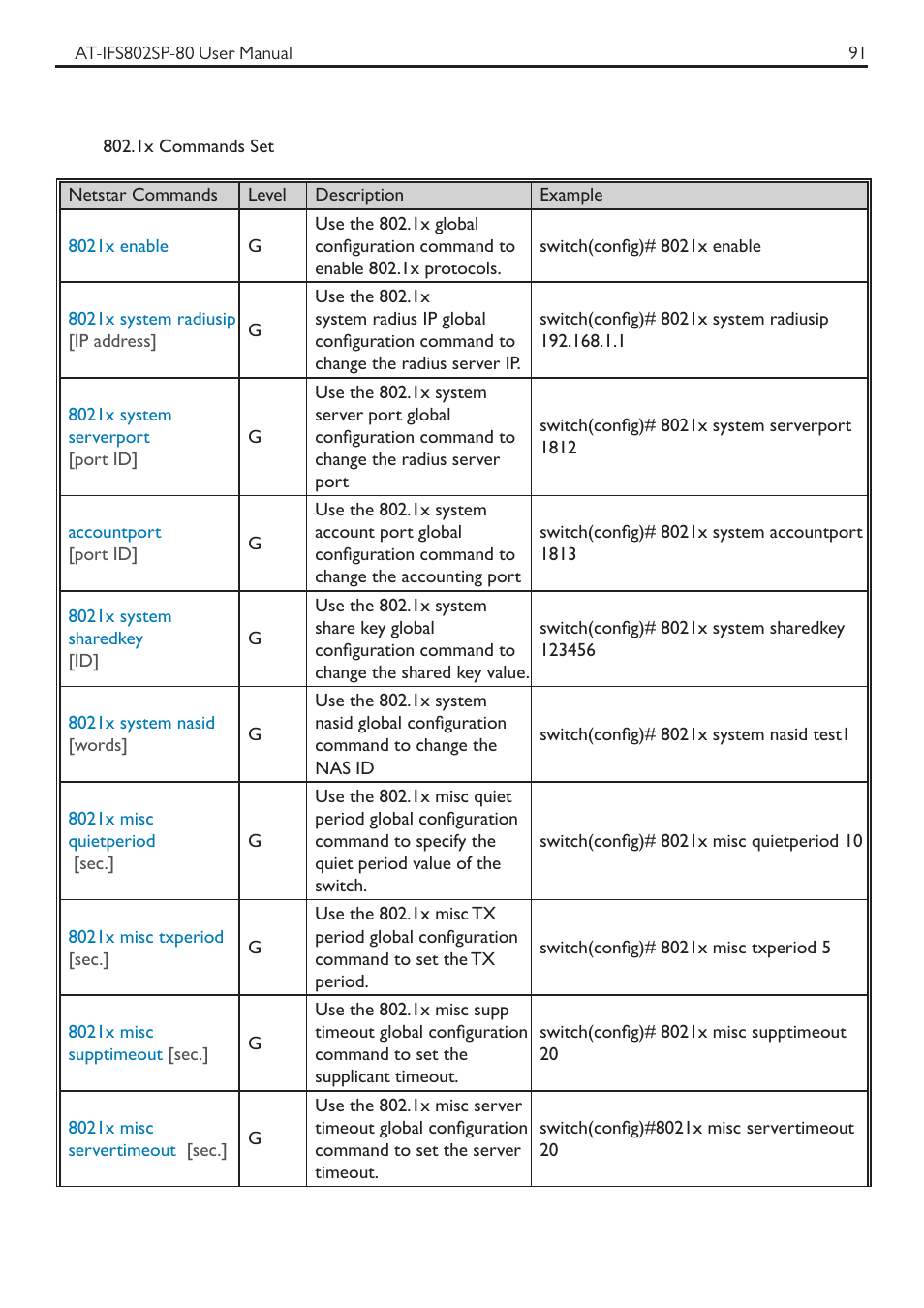 Allied Telesis AT-IFS802SP User Manual | Page 95 / 101