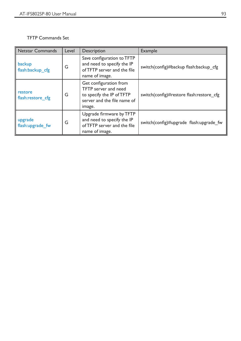 Allied Telesis AT-IFS802SP User Manual | Page 97 / 101