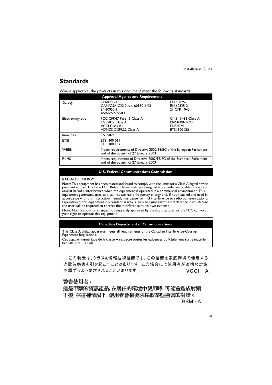 Standards | Allied Telesis Removable Power Supply and Fan User Manual | Page 26 / 27