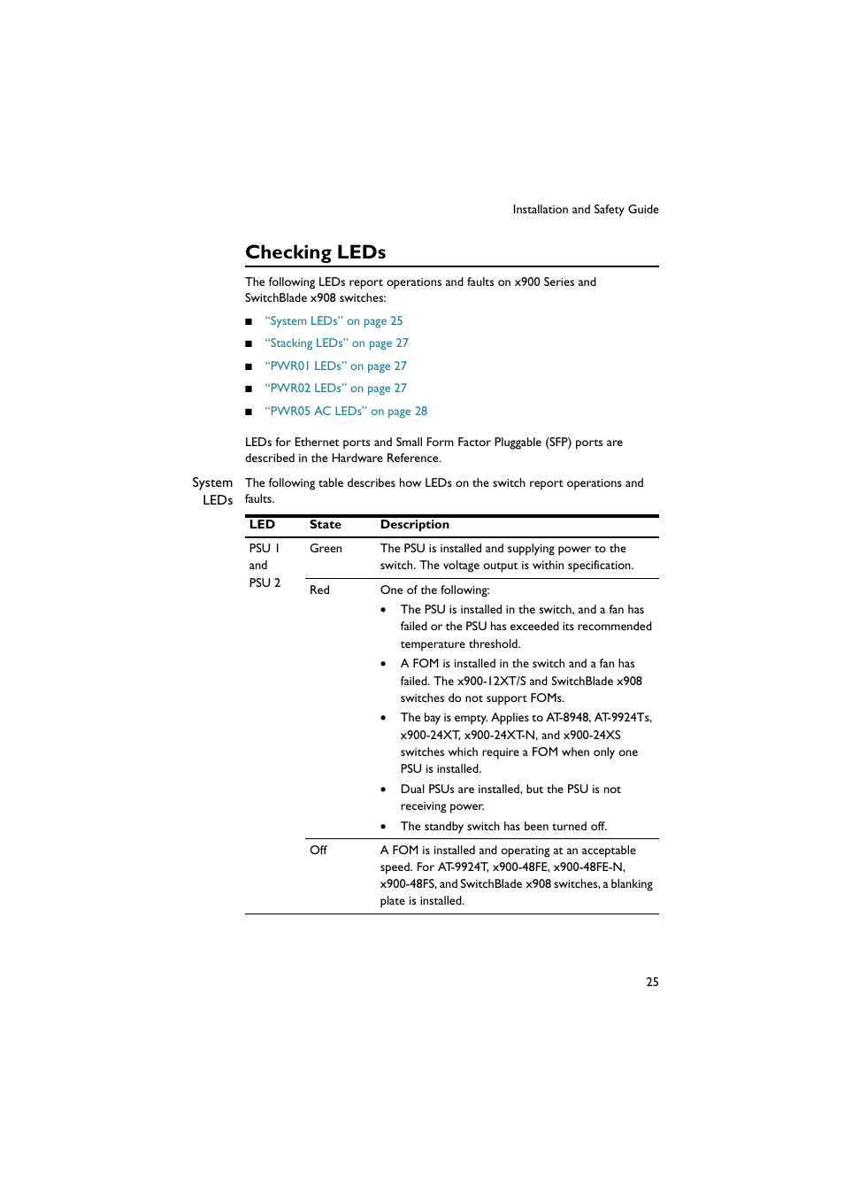 Checking leds | Allied Telesis x900 Series Switch and SwitchBlade x908 User Manual | Page 26 / 55