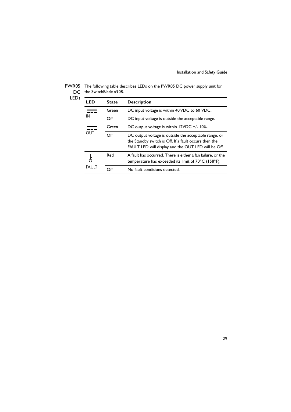 Allied Telesis x900 Series Switch and SwitchBlade x908 User Manual | Page 30 / 55