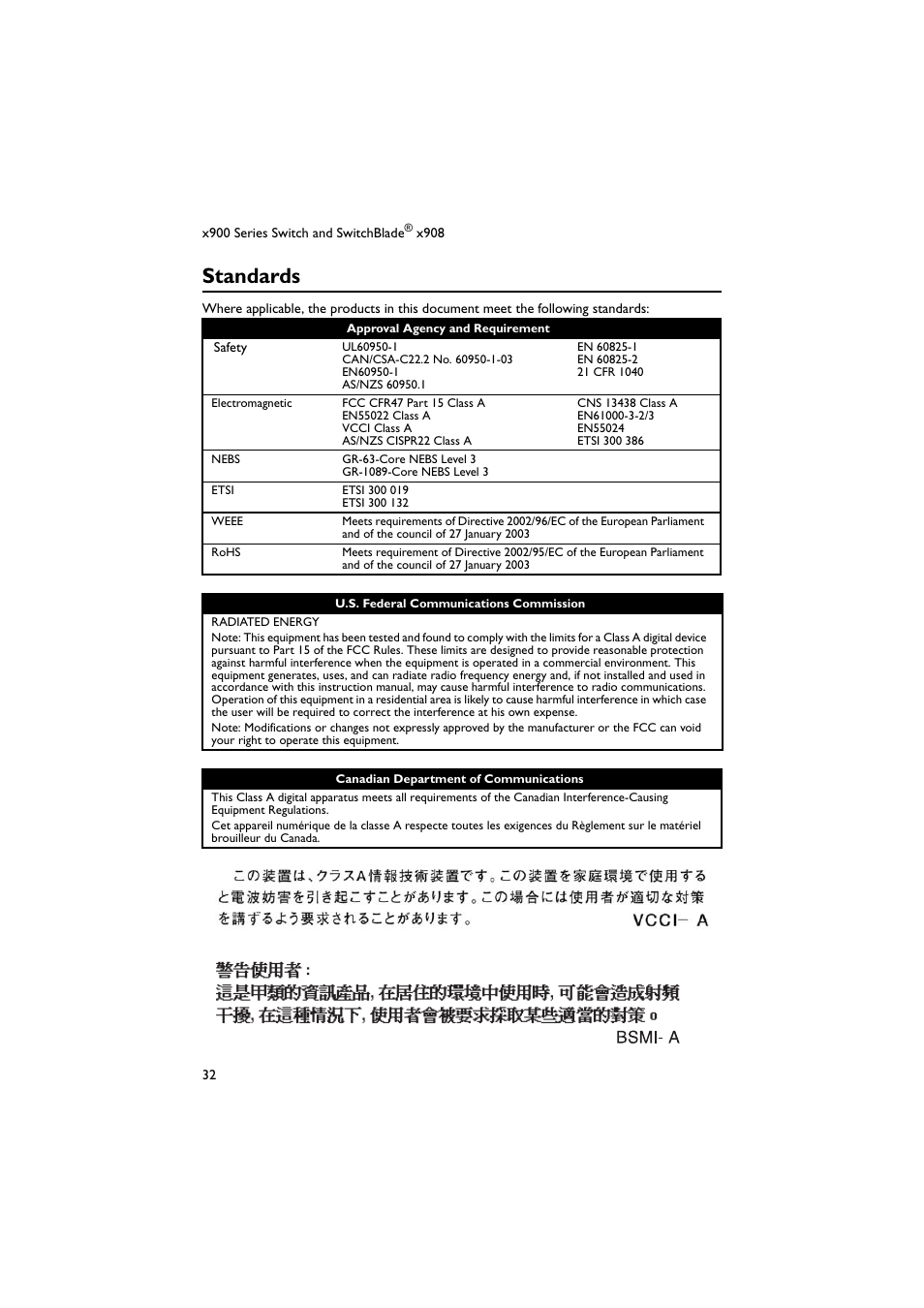 Standards | Allied Telesis x900 Series Switch and SwitchBlade x908 User Manual | Page 33 / 55