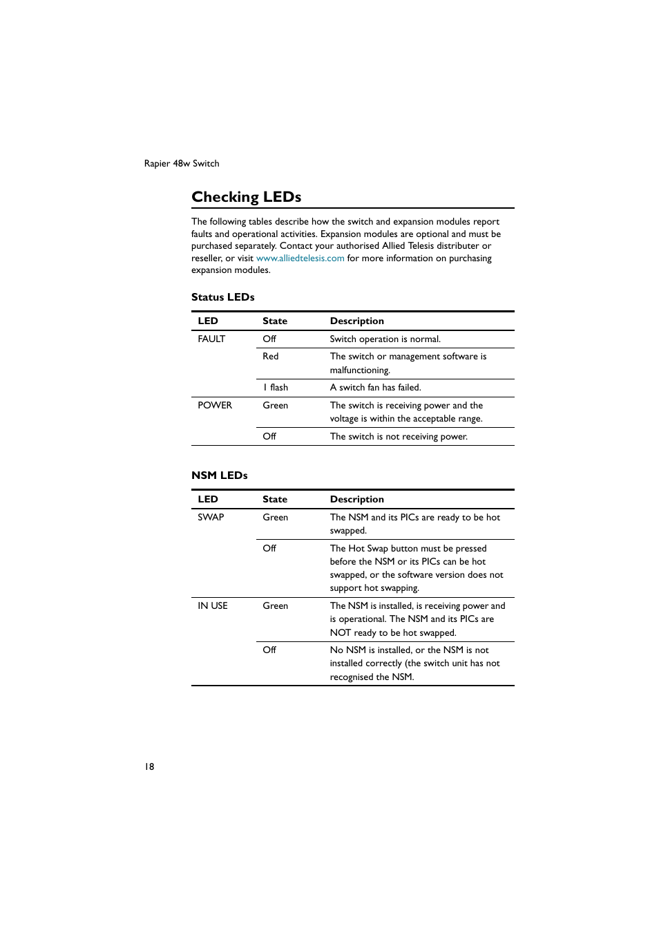 Checking leds | Allied Telesis Rapier 48w Switch User Manual | Page 19 / 46