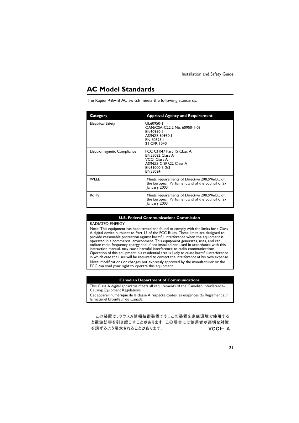 Ac model standards | Allied Telesis Rapier 48w Switch User Manual | Page 22 / 46