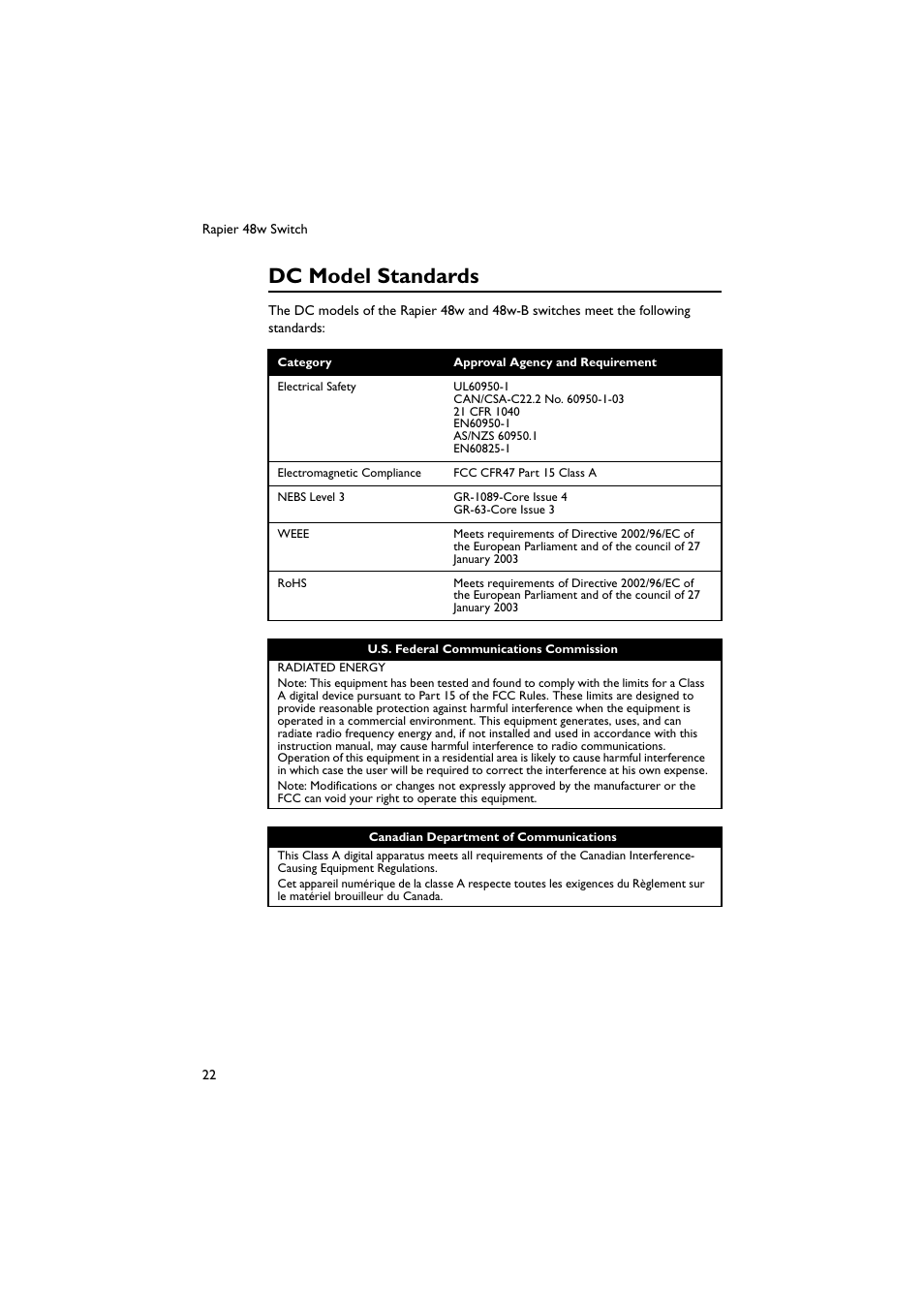 Dc model standards | Allied Telesis Rapier 48w Switch User Manual | Page 23 / 46