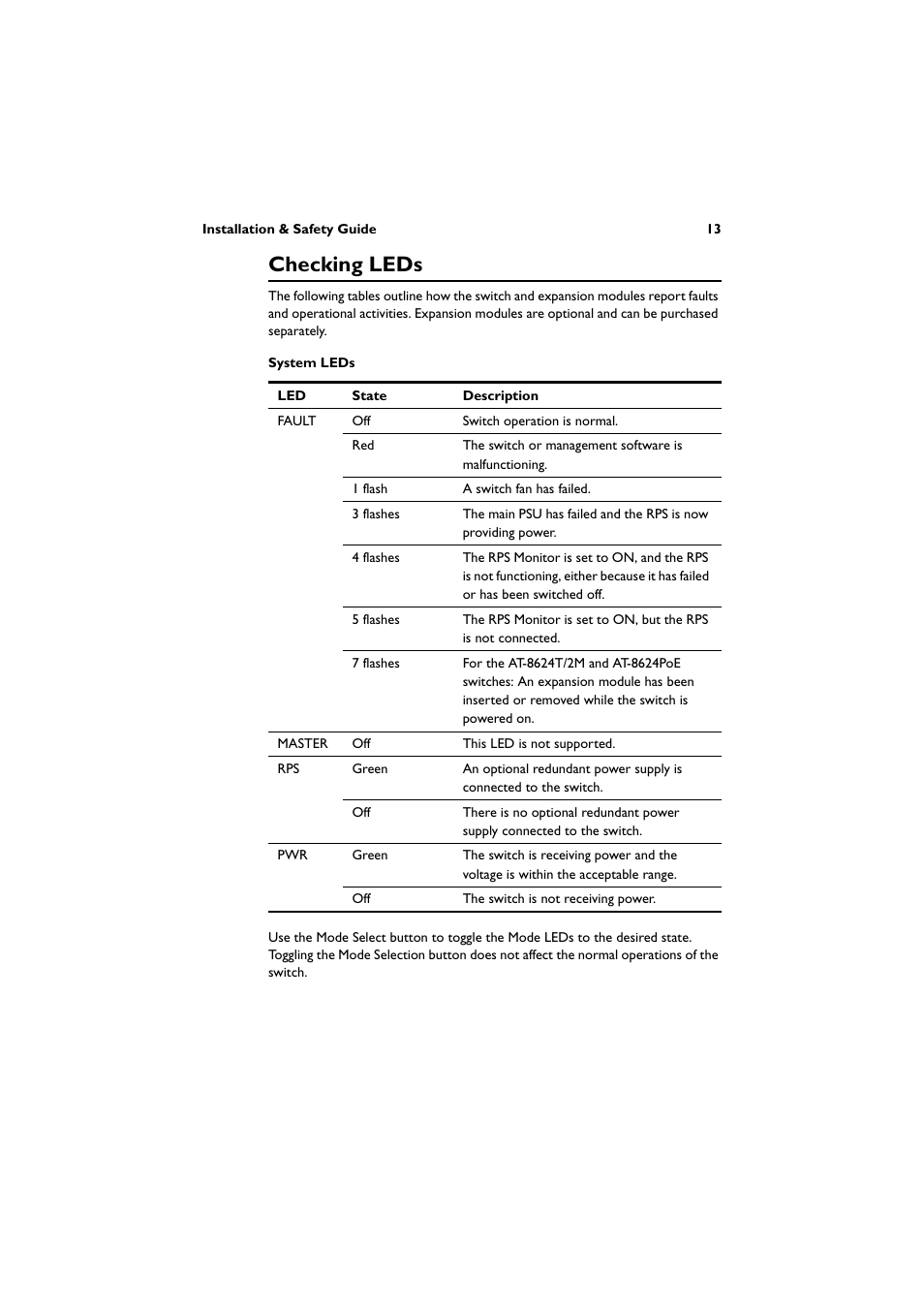 Checking leds | Allied Telesis AT-8600 Series Switch User Manual | Page 14 / 35