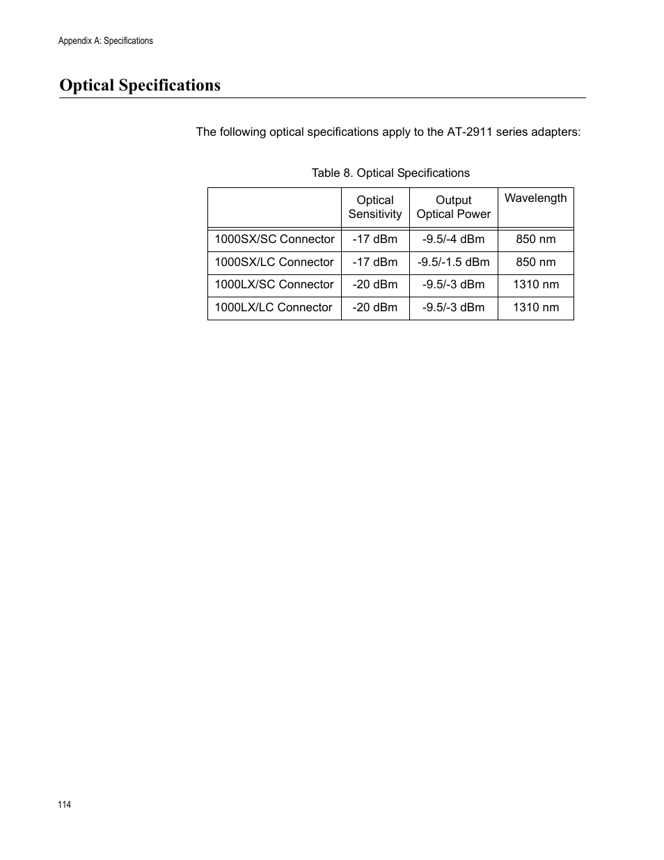 Optical specifications, Ble 8: optical specifications | Allied Telesis AT-2911 Series Adapters User Manual | Page 114 / 120