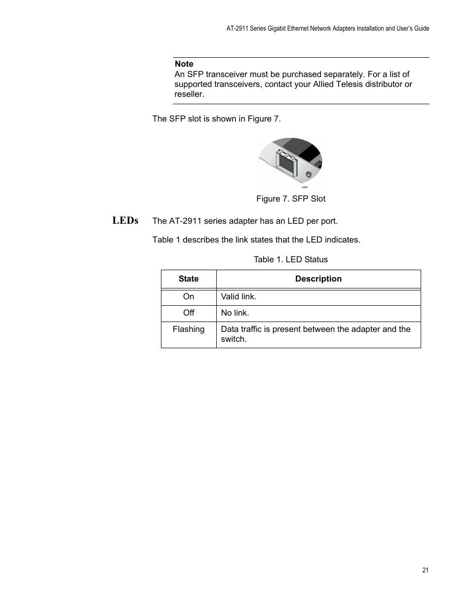 Leds, Figure 7: sfp slot, Table 1: led status | Figure 7 | Allied Telesis AT-2911 Series Adapters User Manual | Page 21 / 120