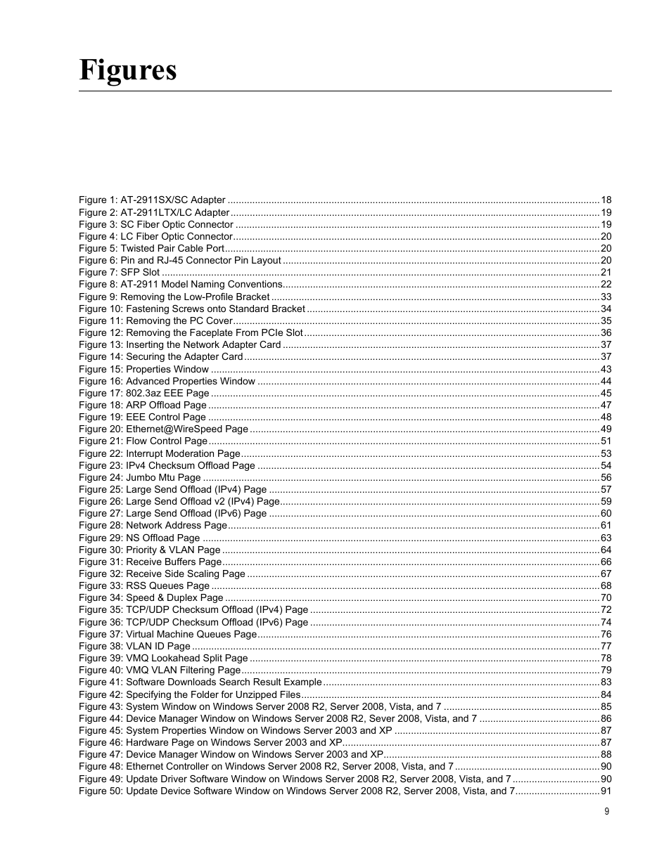 Figures | Allied Telesis AT-2911 Series Adapters User Manual | Page 9 / 120