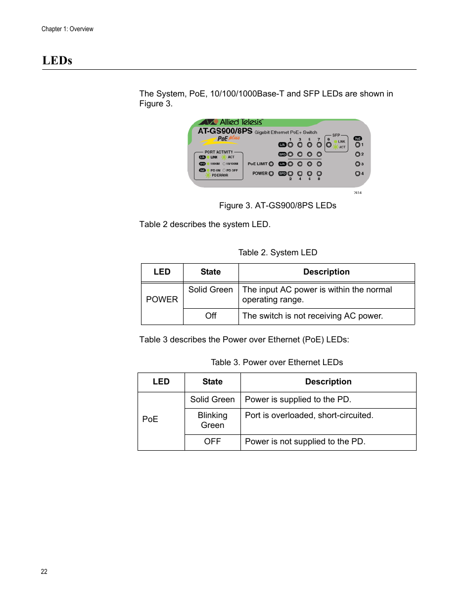 Leds, Figure 3. at-gs900/8ps leds | Allied Telesis AT-GS900/8PS User Manual | Page 22 / 56
