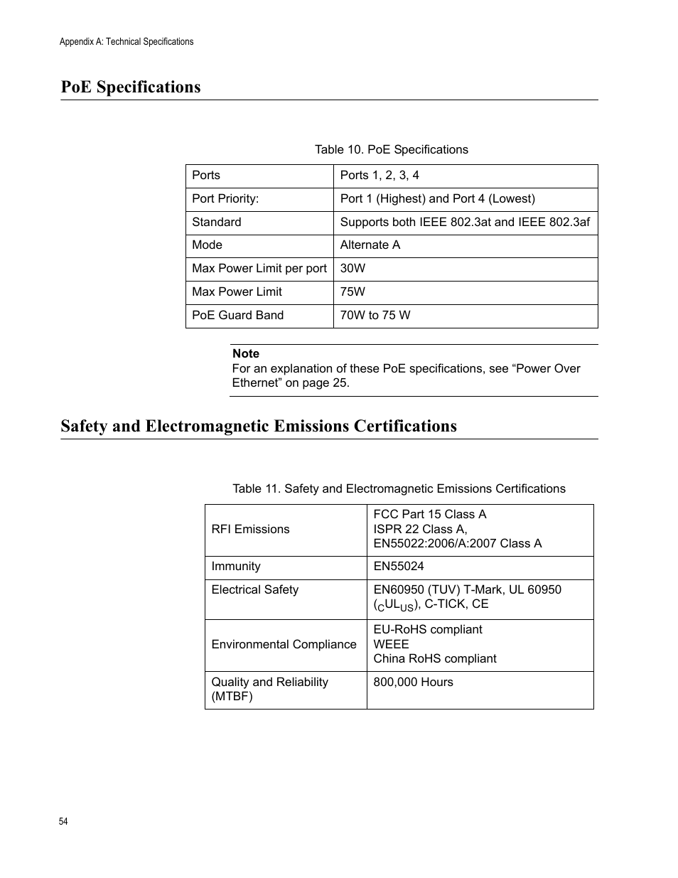 Poe specifications | Allied Telesis AT-GS900/8PS User Manual | Page 54 / 56