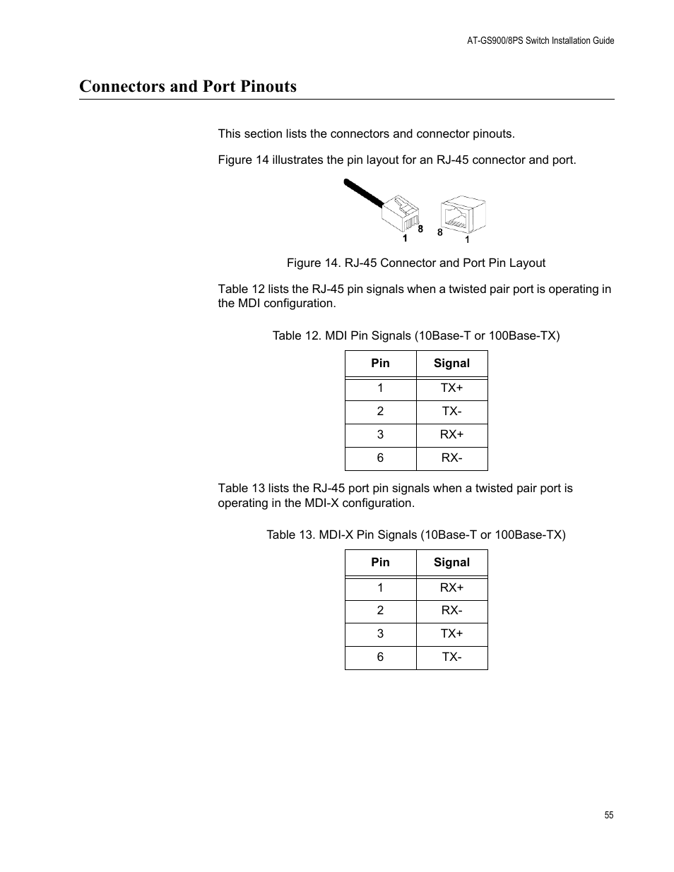 Connectors and port pinouts, Rj-45 connector and port pin layout | Allied Telesis AT-GS900/8PS User Manual | Page 55 / 56