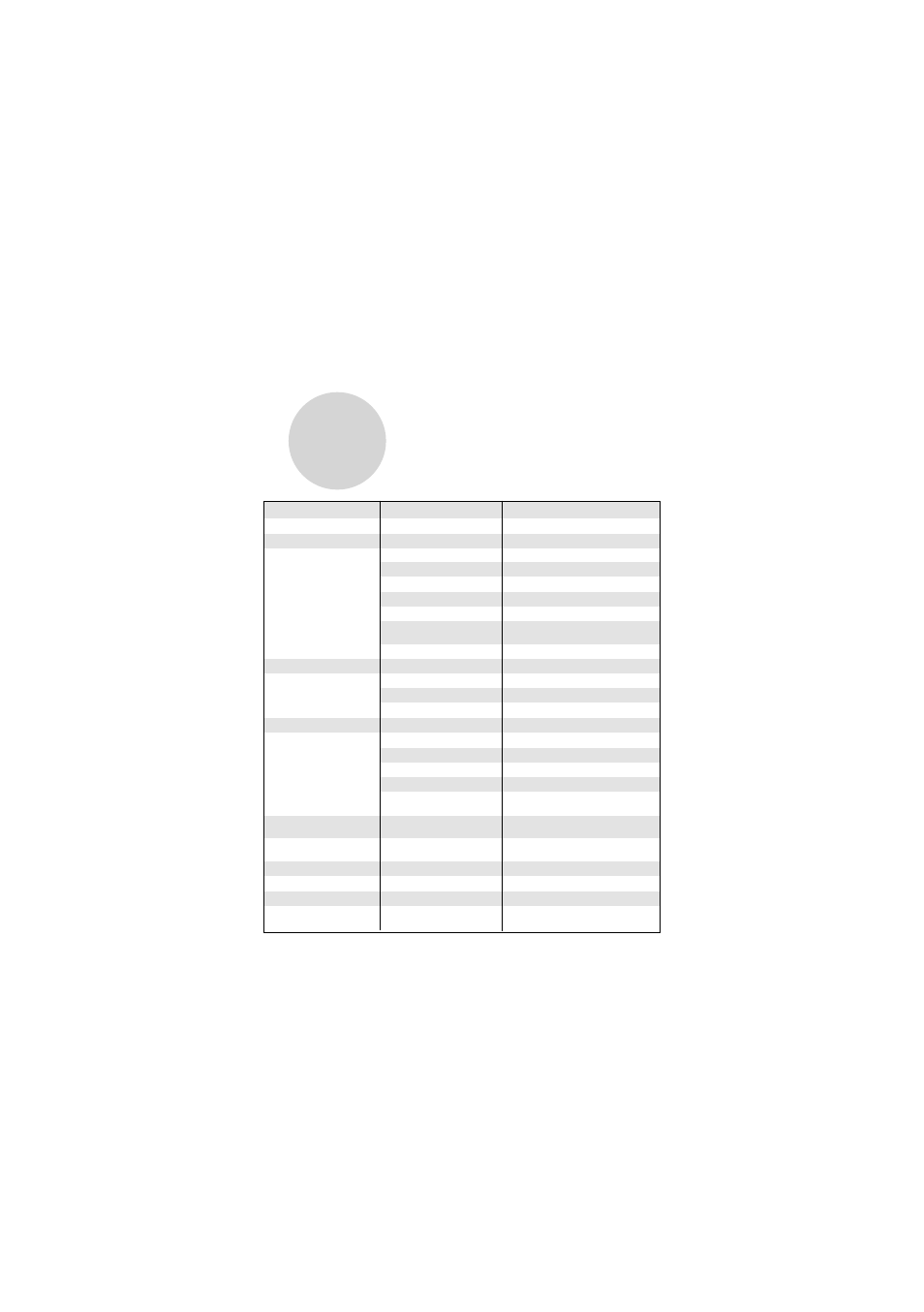 Audiovox DV 1680 User Manual | Page 47 / 48