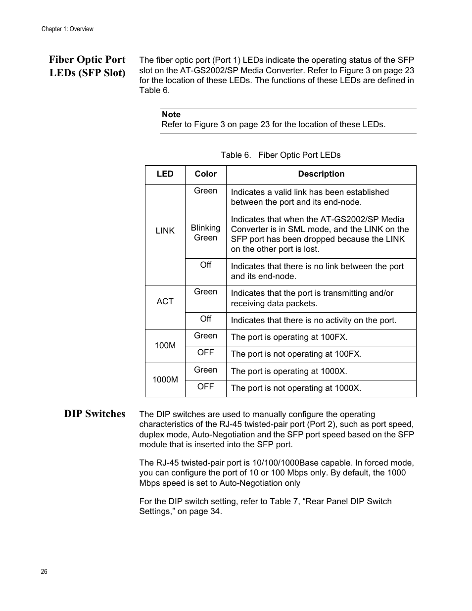 Fiber optic port leds (sfp slot), Dip switches, Fiber optic port leds (sfp slot) dip switches | Table 6. fiber optic port leds | Allied Telesis AT-GS2002/SP User Manual | Page 26 / 52