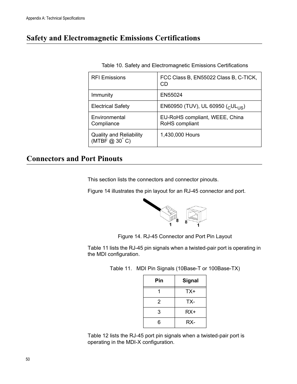 Connectors and port pinouts, Rj-45 connector and port pin layout | Allied Telesis AT-GS2002/SP User Manual | Page 50 / 52