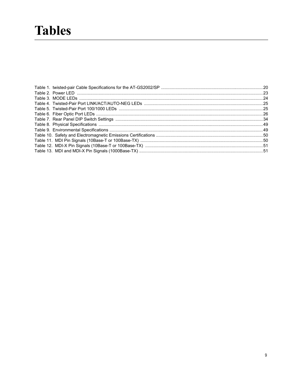 Tables | Allied Telesis AT-GS2002/SP User Manual | Page 9 / 52