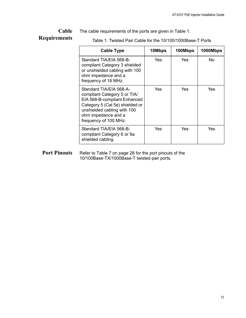 Cable requirements, Port pinouts, Cable requirements port pinouts | Allied Telesis AT-6101GP User Manual | Page 17 / 34