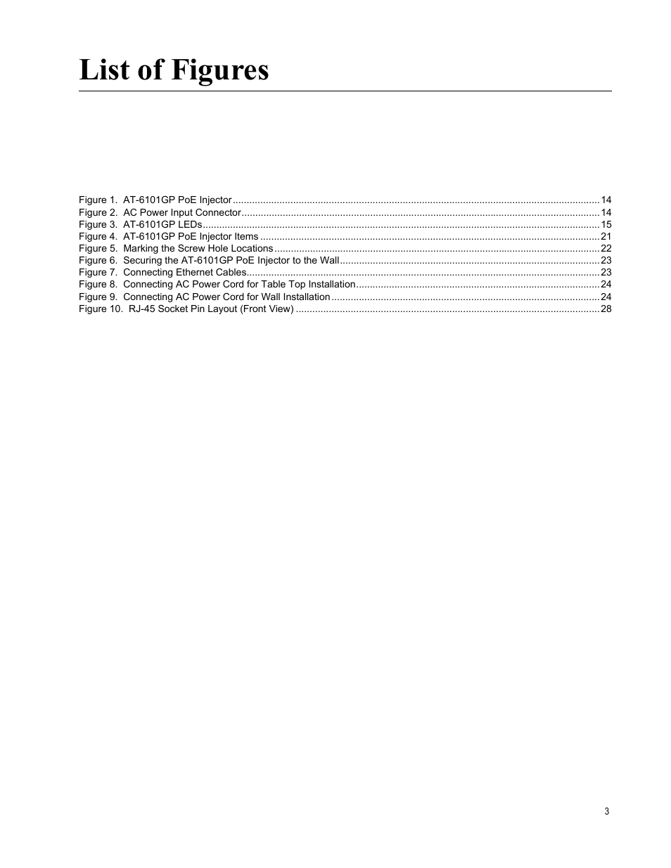 List of figures | Allied Telesis AT-6101GP User Manual | Page 7 / 34