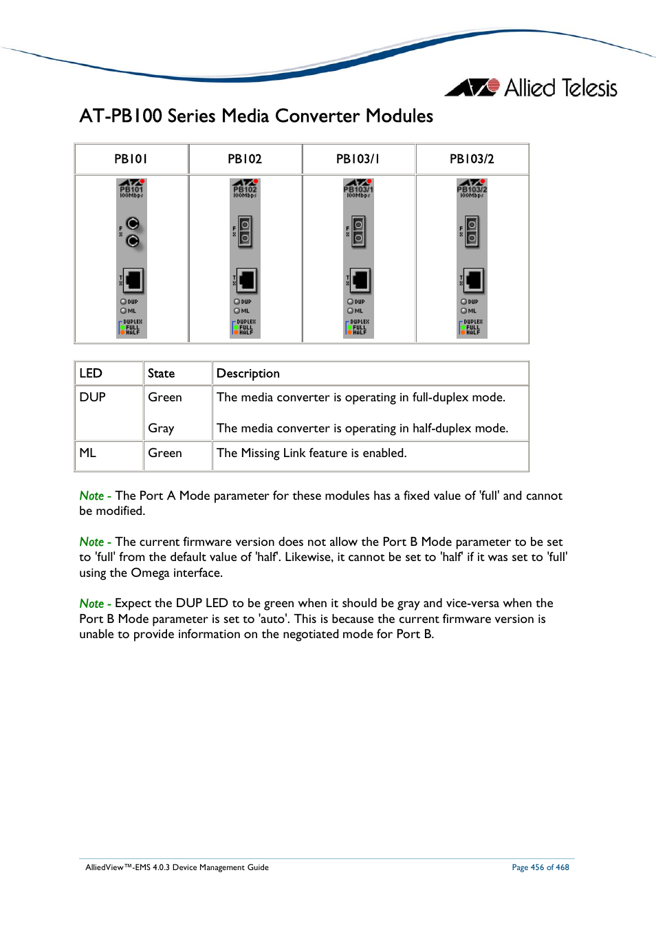 At-pb100 series media converter modules | Allied Telesis AlliedView-EMS 4.0.3 Device-Management User Manual | Page 456 / 468