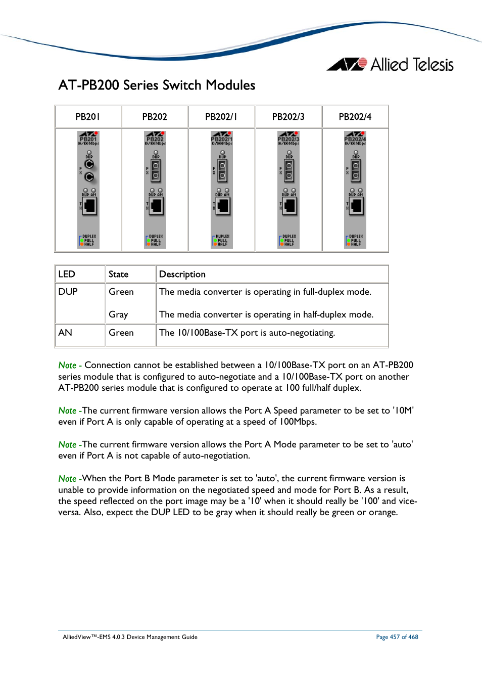 At-pb200 series switch modules | Allied Telesis AlliedView-EMS 4.0.3 Device-Management User Manual | Page 457 / 468