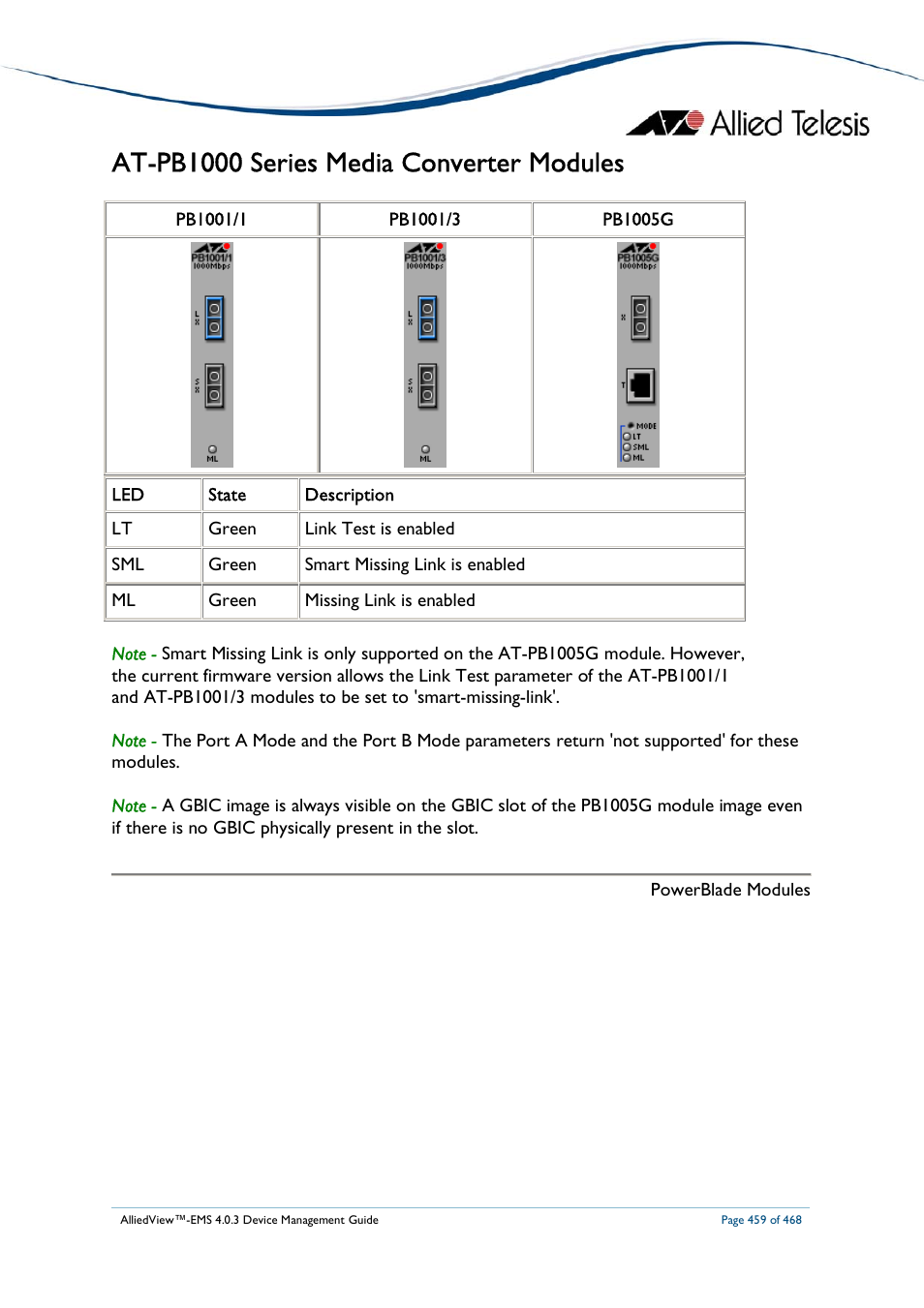At-pb1000 series media converter modules | Allied Telesis AlliedView-EMS 4.0.3 Device-Management User Manual | Page 459 / 468