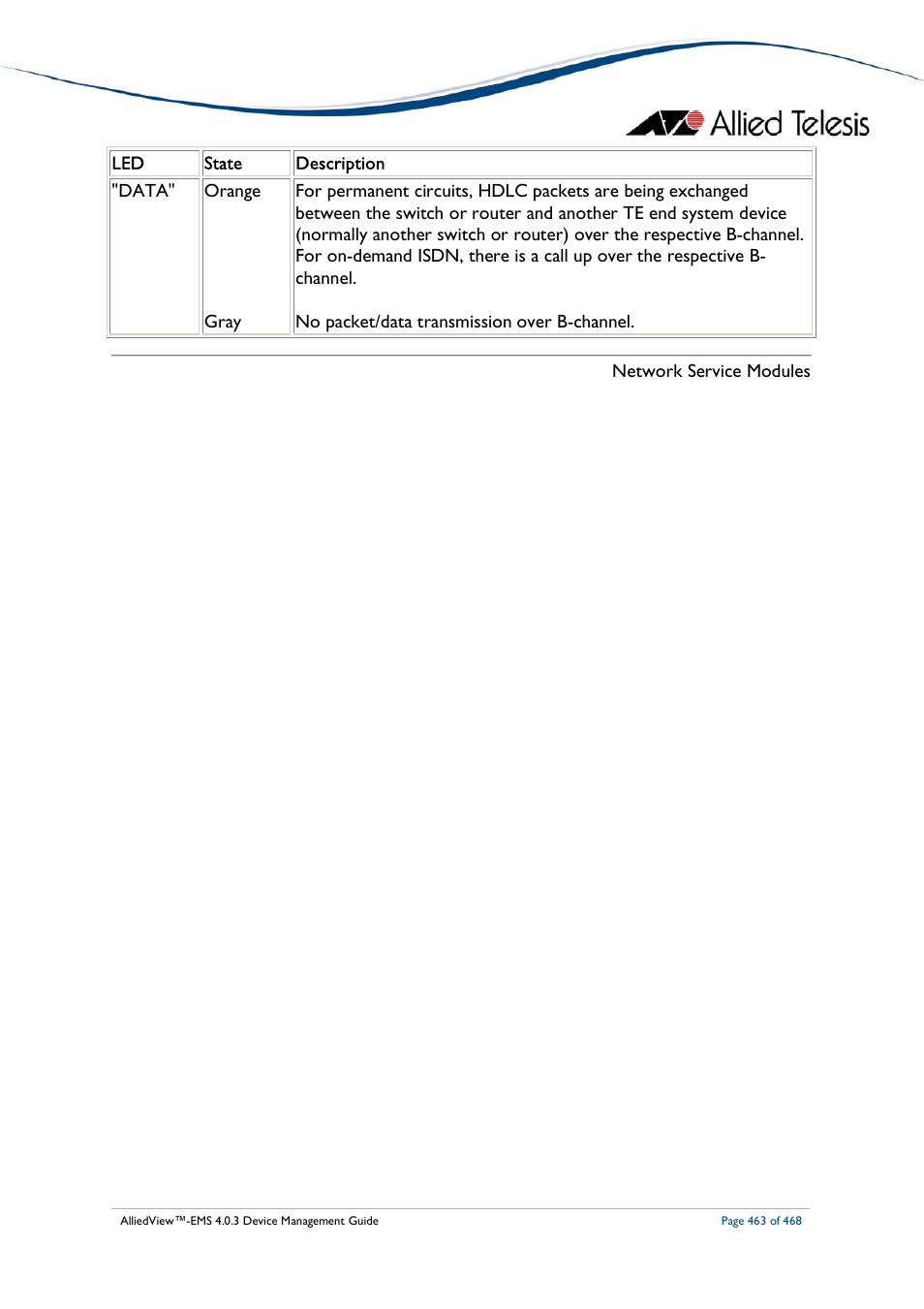 Allied Telesis AlliedView-EMS 4.0.3 Device-Management User Manual | Page 463 / 468