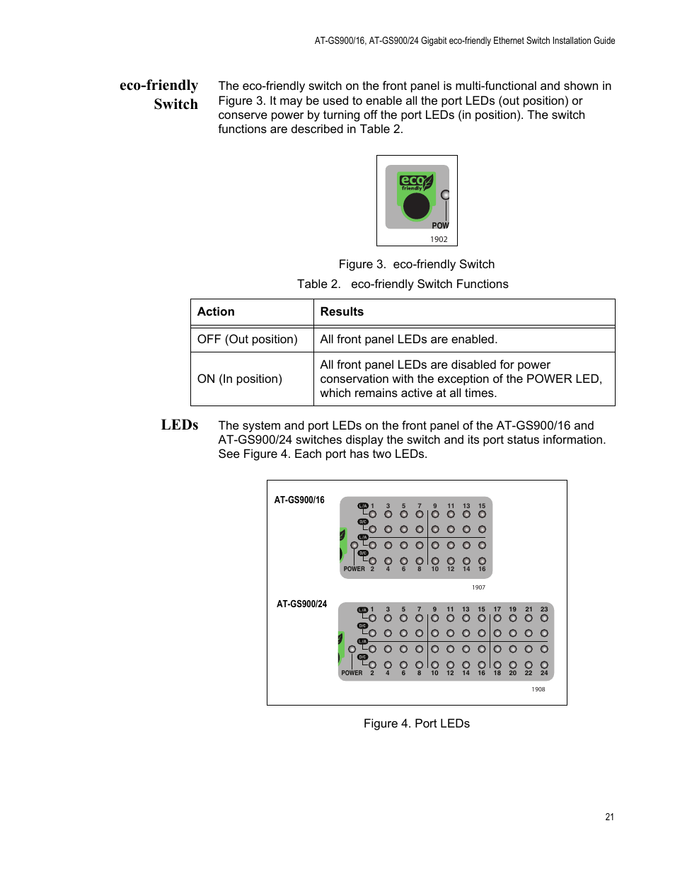 Eco-friendly switch, Leds, Eco-friendly switch leds | Figure 3. eco-friendly switch figure 4. port leds, Table 2. eco-friendly switch functions | Allied Telesis AT-GS900/24 User Manual | Page 21 / 45