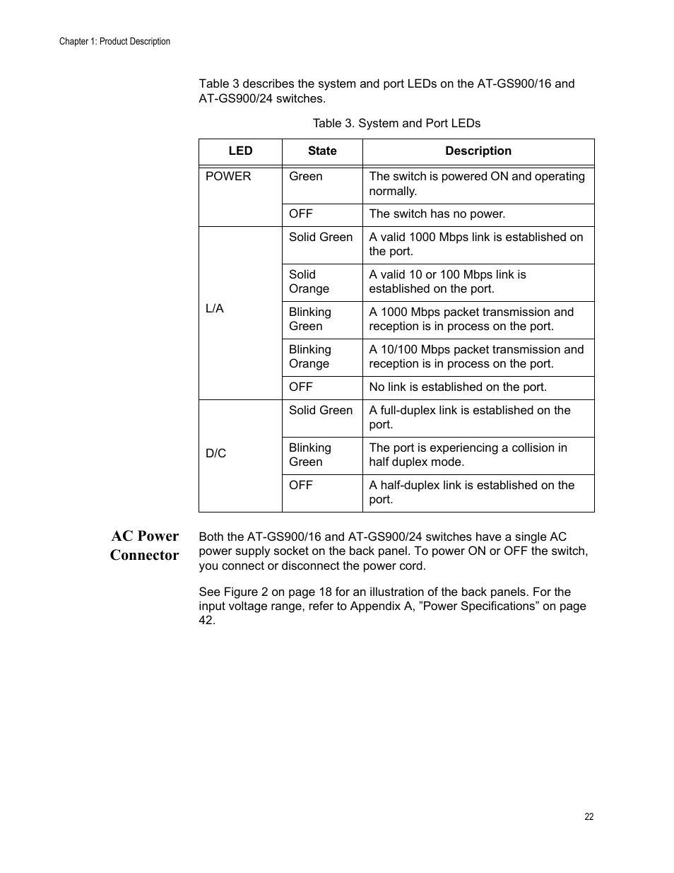 Ac power connector, Table 3. system and port leds | Allied Telesis AT-GS900/24 User Manual | Page 22 / 45